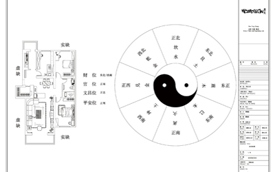 設計與風水